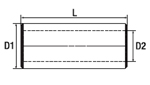 Omrekeningstabel AWG/mm